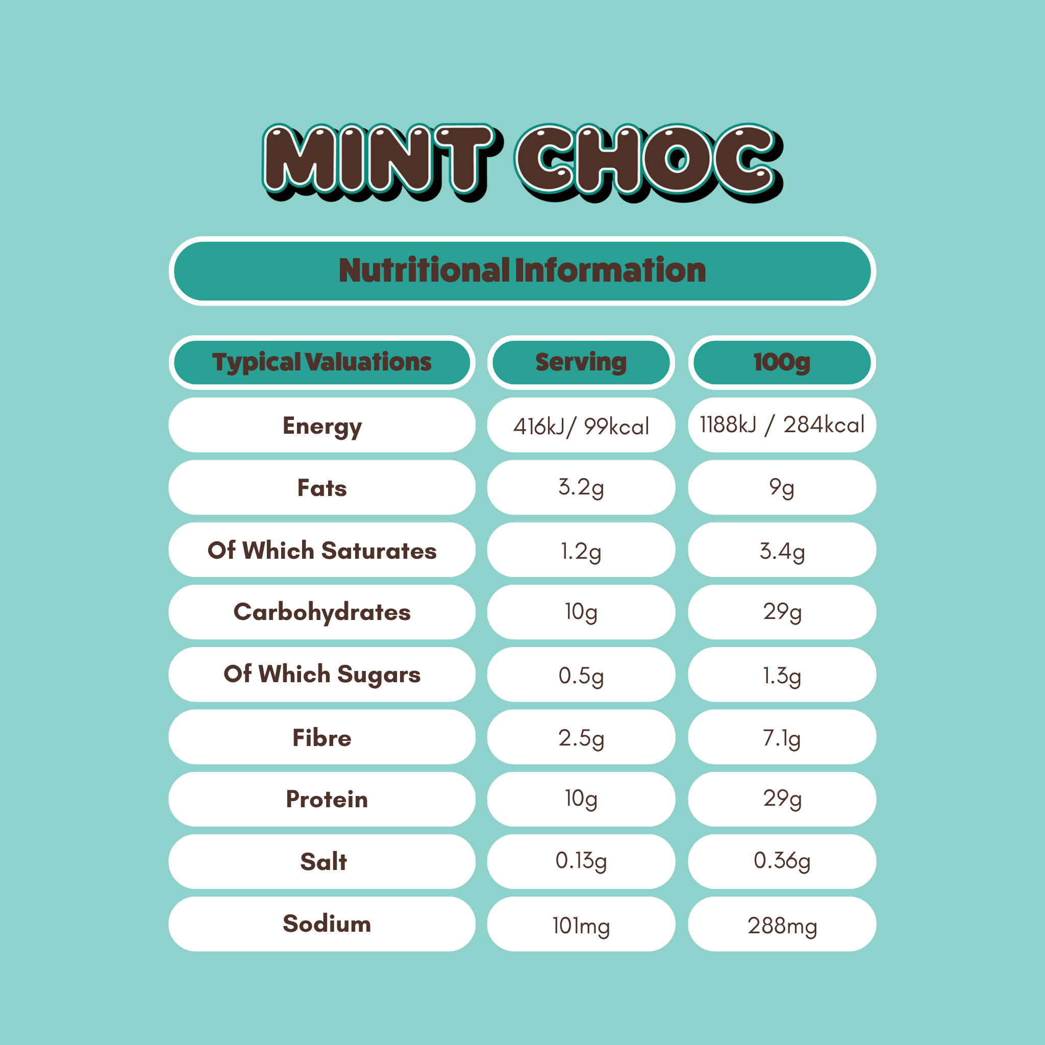 YuBi Mint Chocolate protein bar low sugar calories gluten free vegan nutritional table