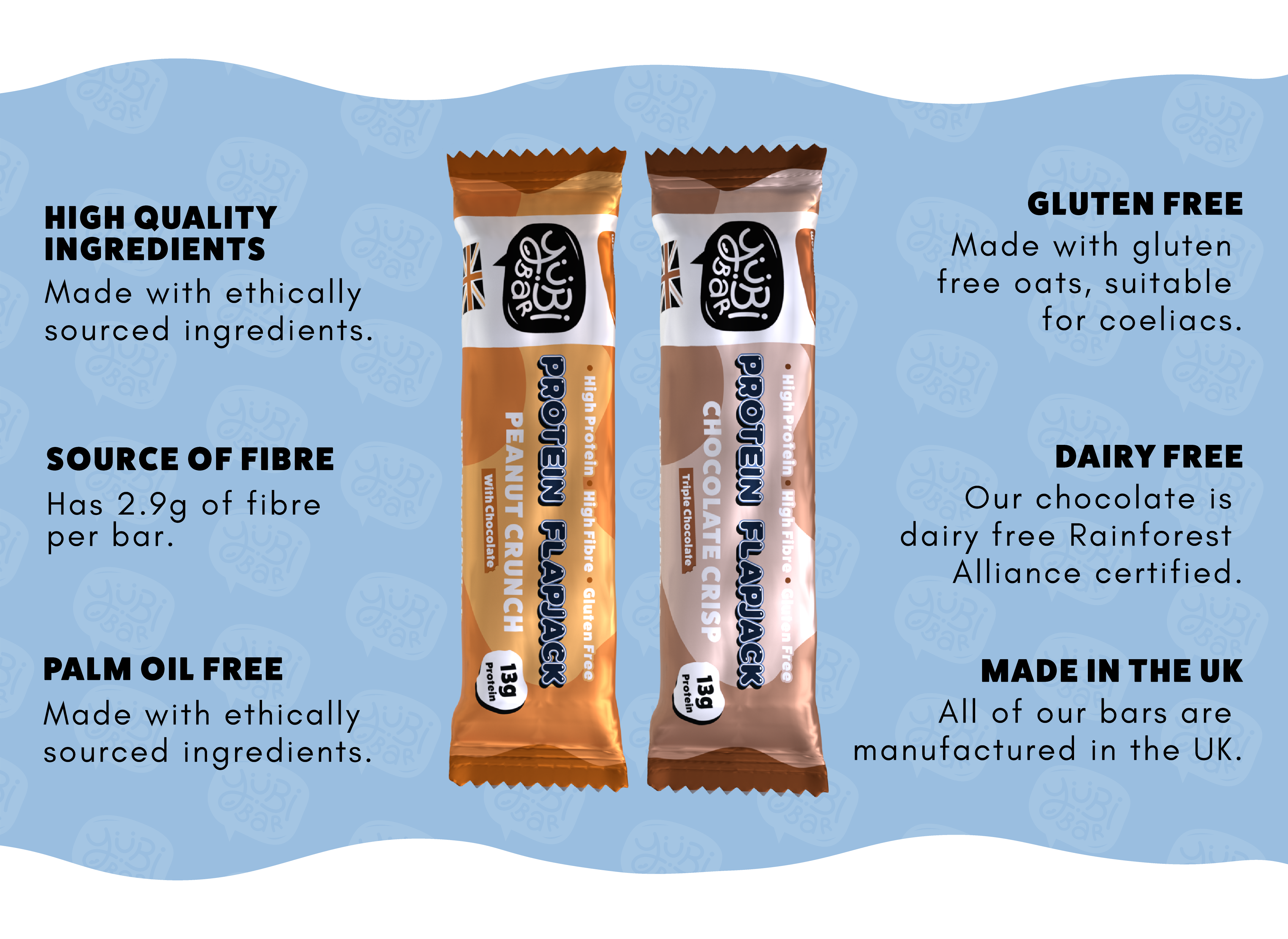 Gluten Free, Dairy Free, High Fibre and Palm Oil Free, Low Sugar Protein Flapjacks