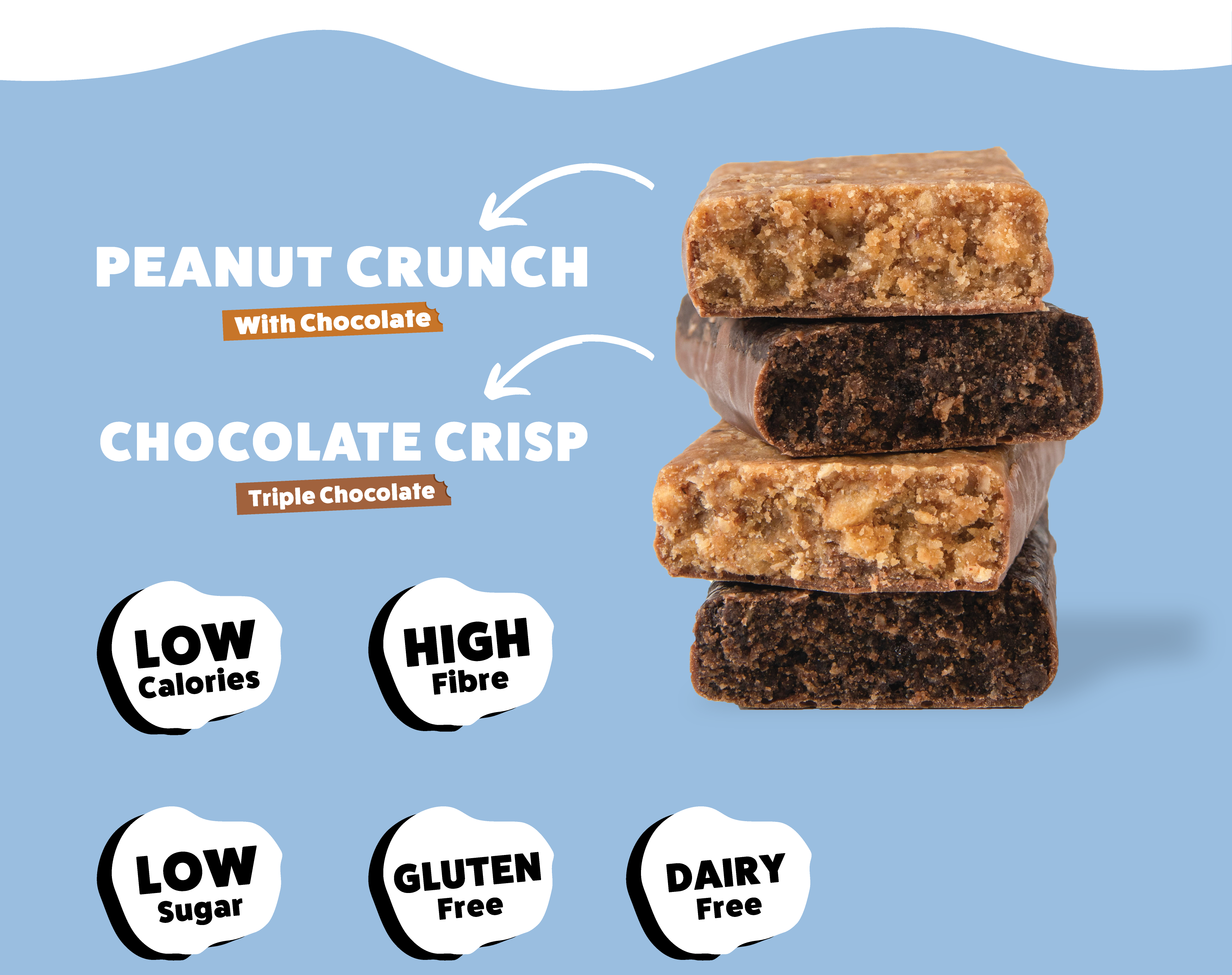 Yubibar chocolate and peanut protein flapjacks with benefits list