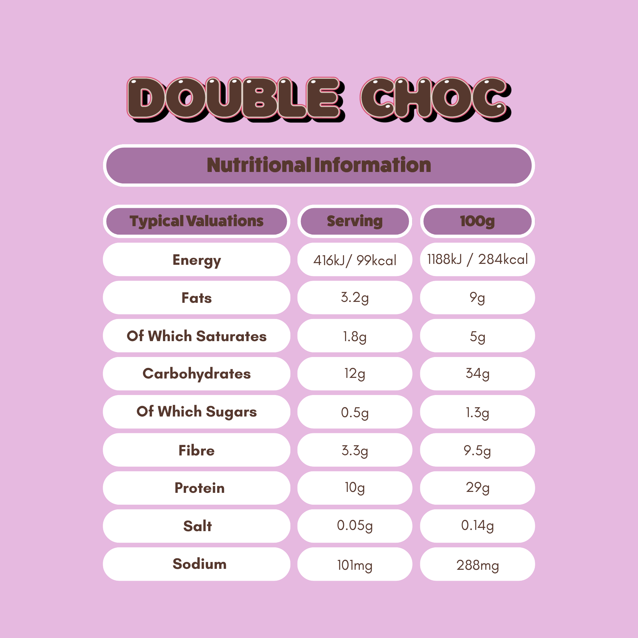 Double Choc Protein Bars