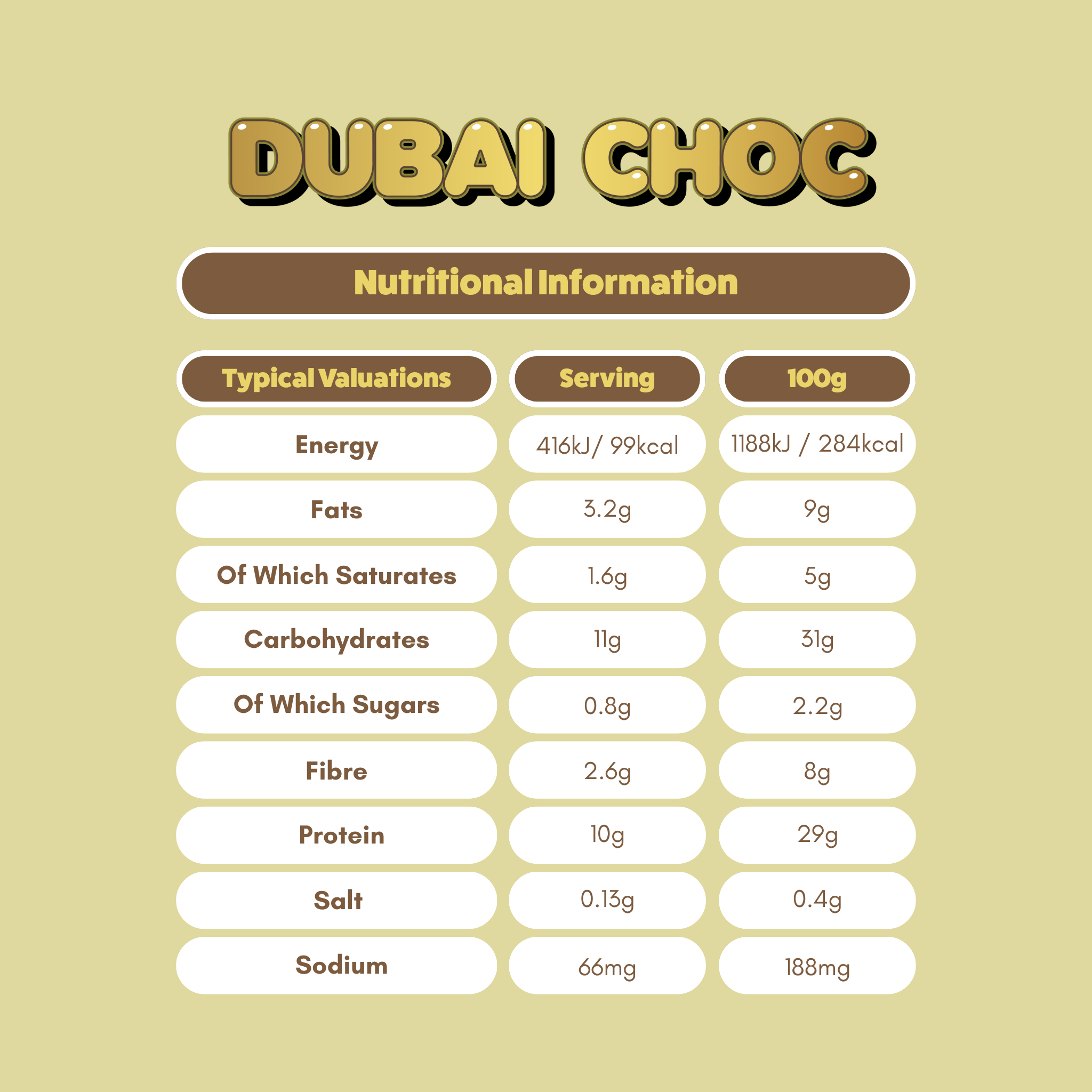 Dubai Choc Protein Bars