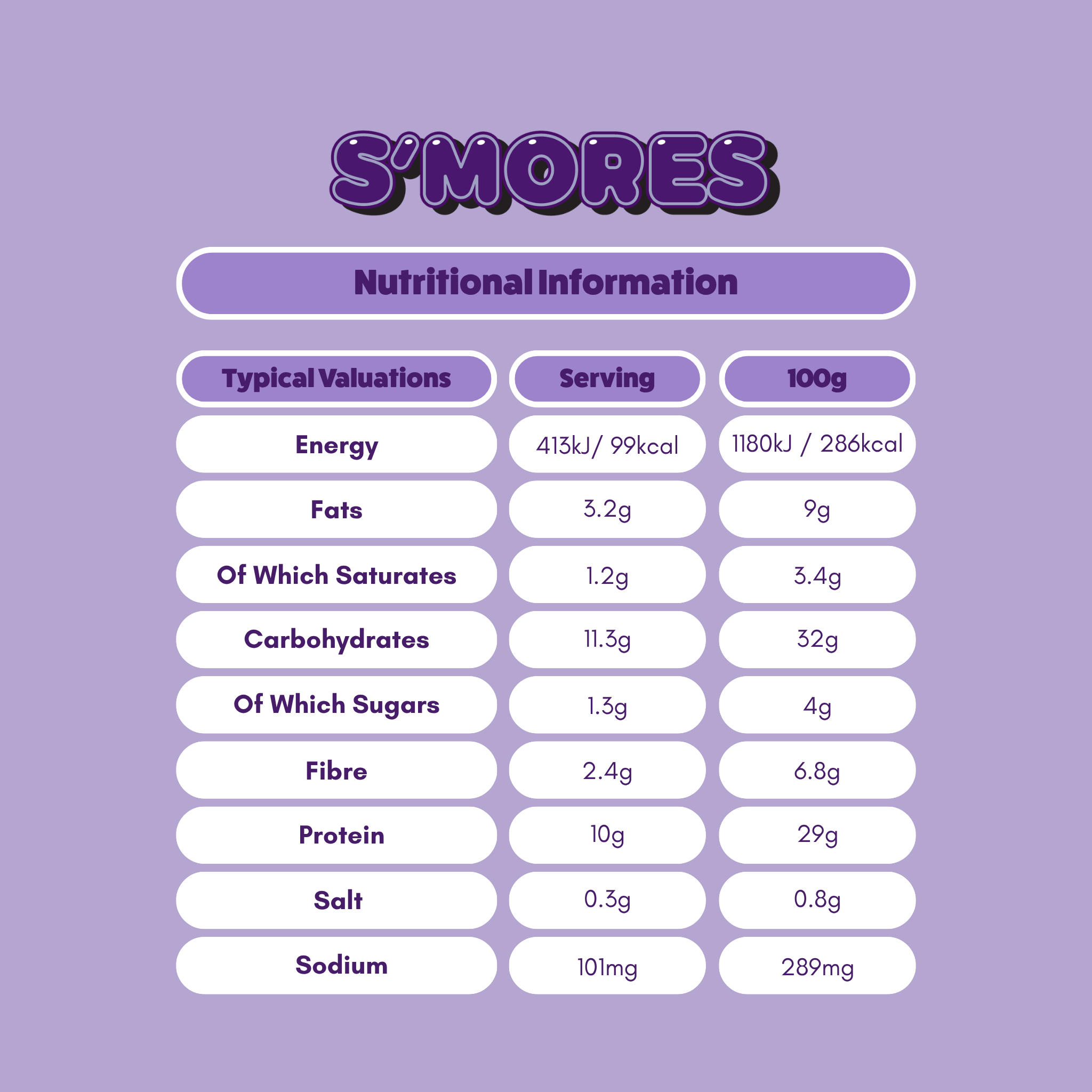 smores protein bar nutritional information
