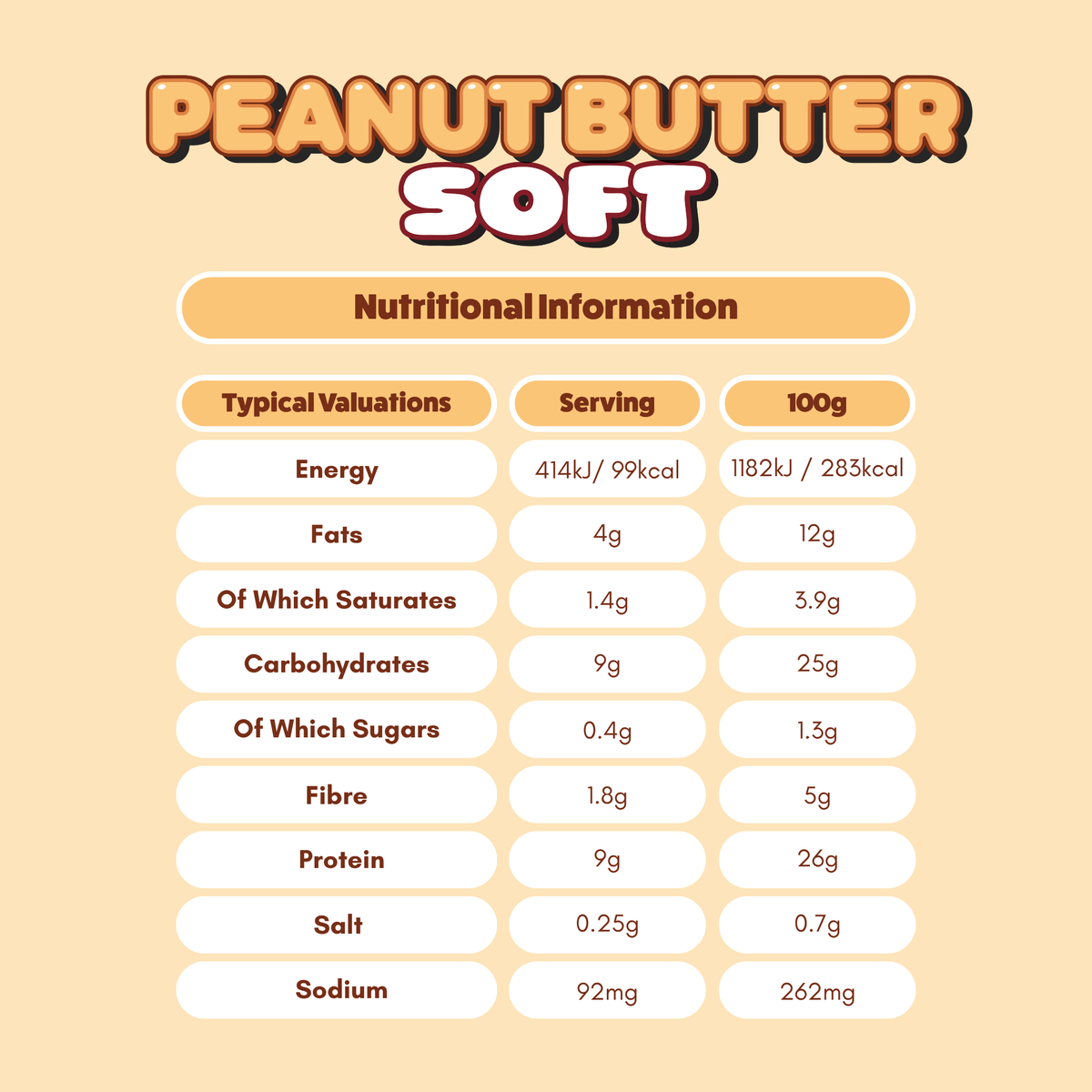 Peanut Butter Soft nutrition information: 99 kcal, 9g protein, 0.4g sugar per bar