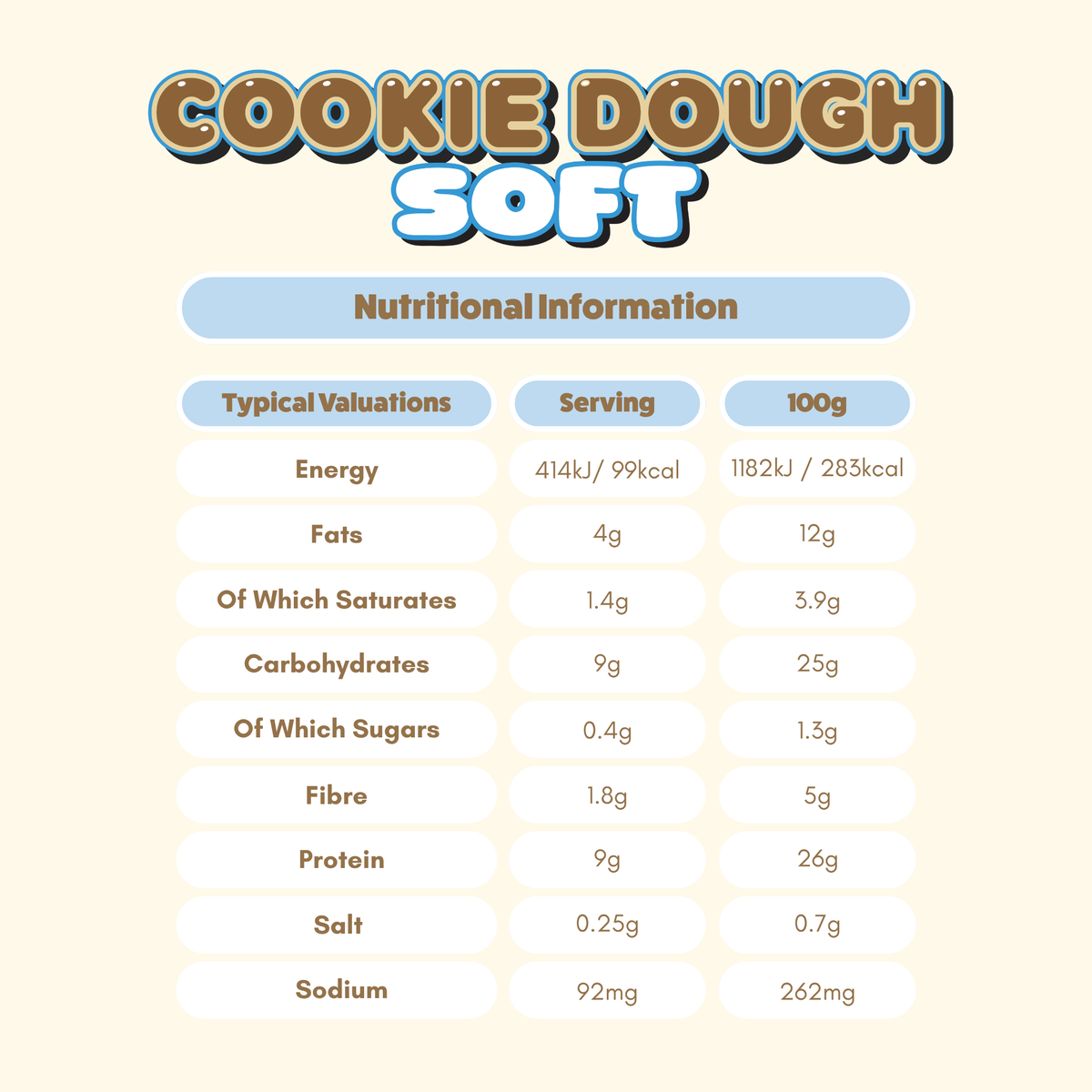 Cookie Dough Soft nutrition information: 99 kcal, 9g protein, 0.4g sugar per bar