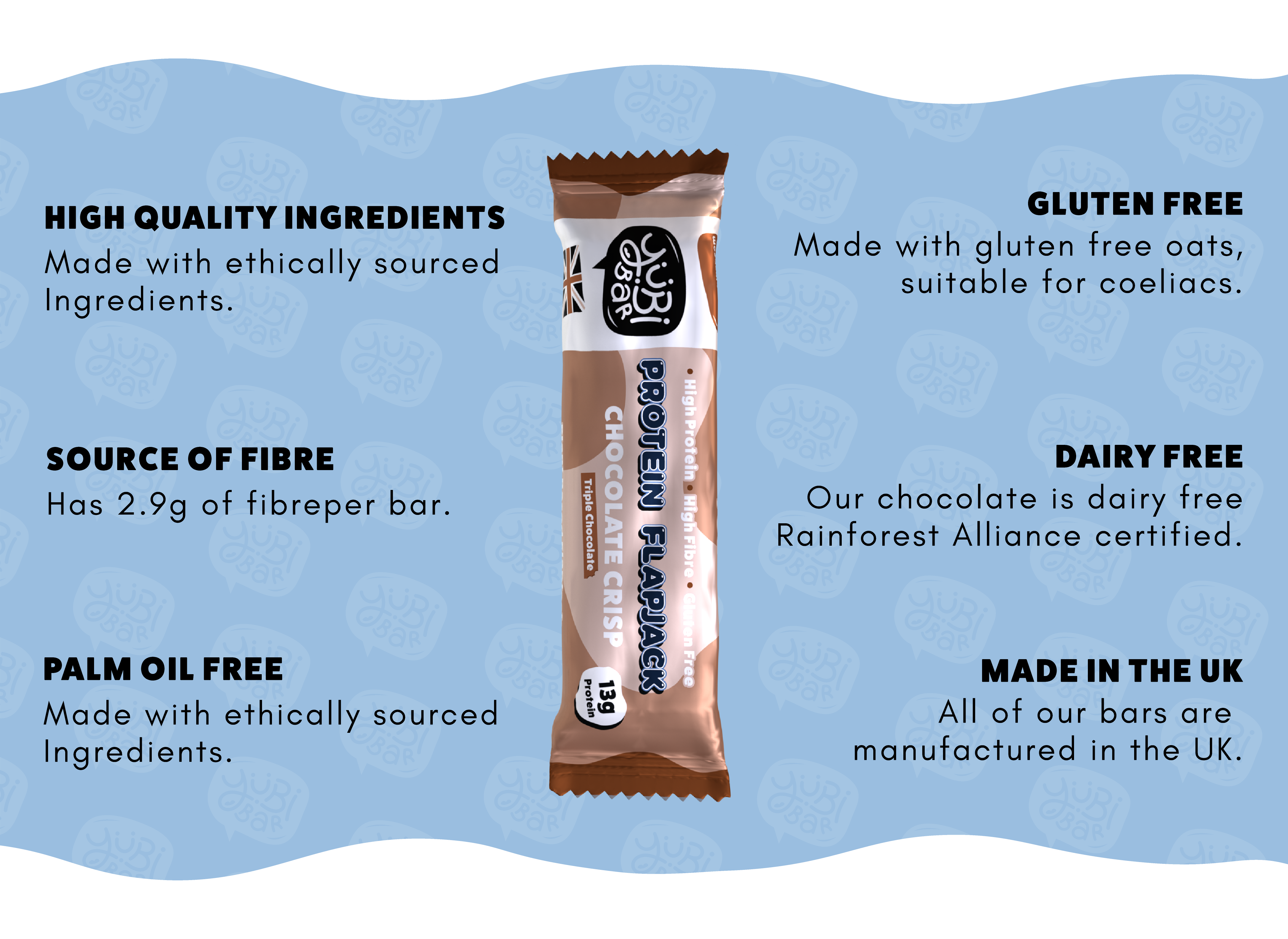 triple chocolate plant based low sugar protein flapjack infographic