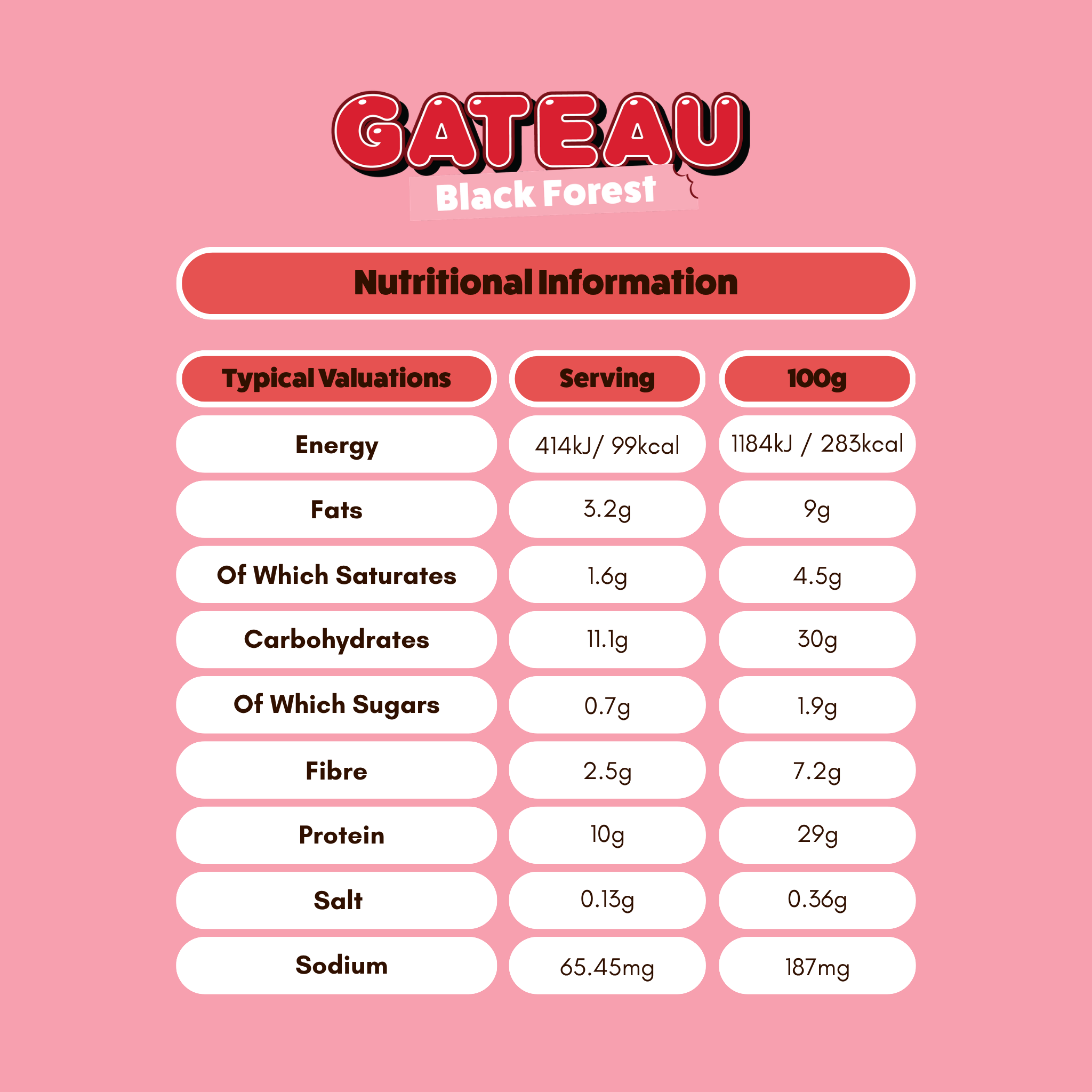 yubi gateau protein bar nutrition table low sugar calories gluten free 