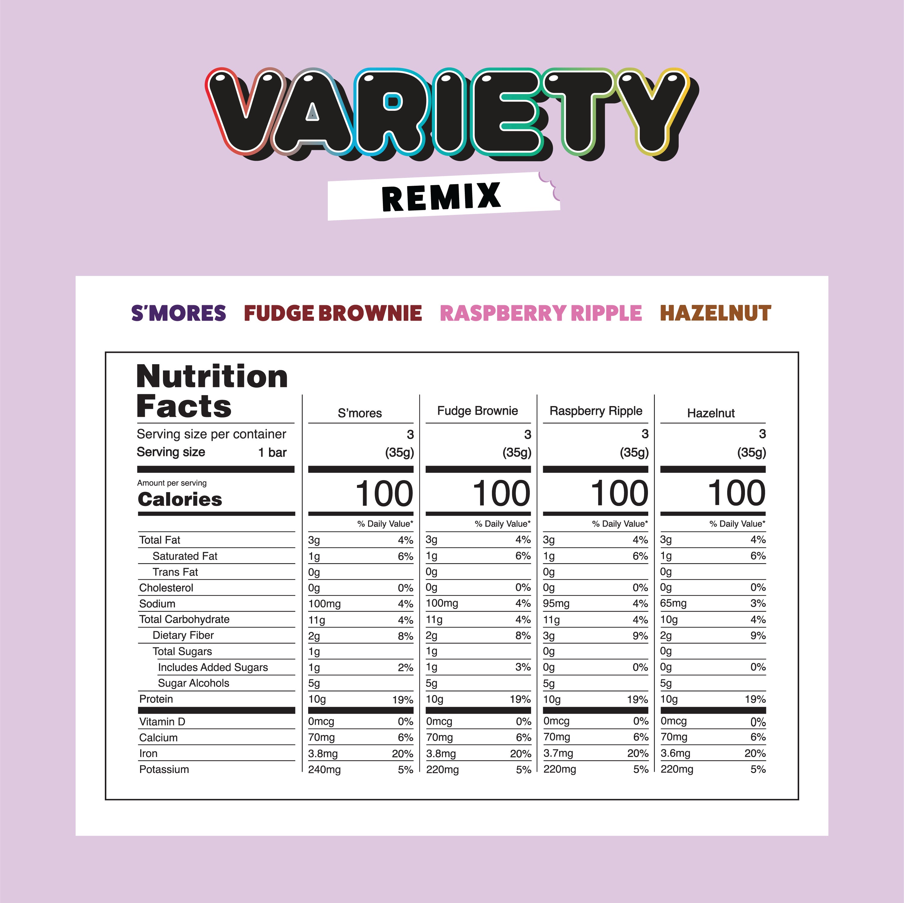 YuBi Variety: Remix