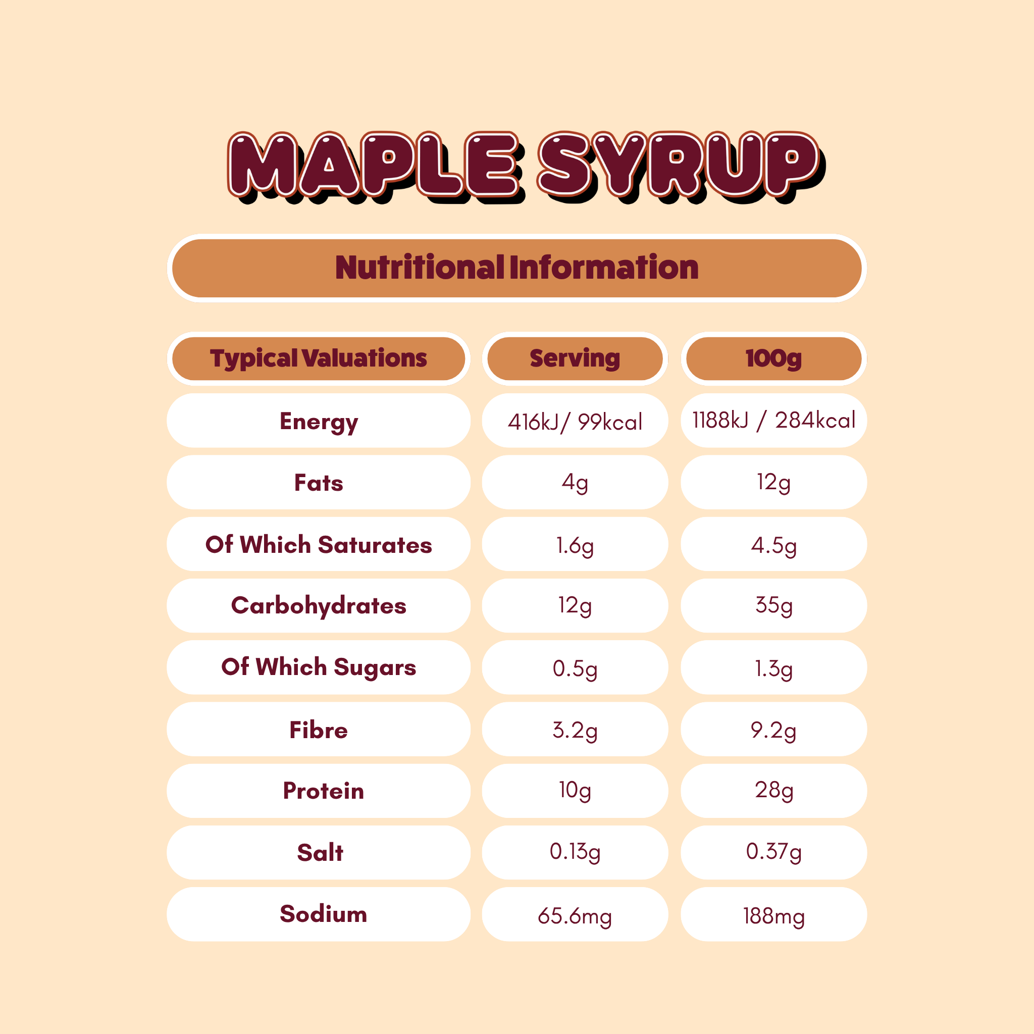 Maple Syrup protein bars nutritional information