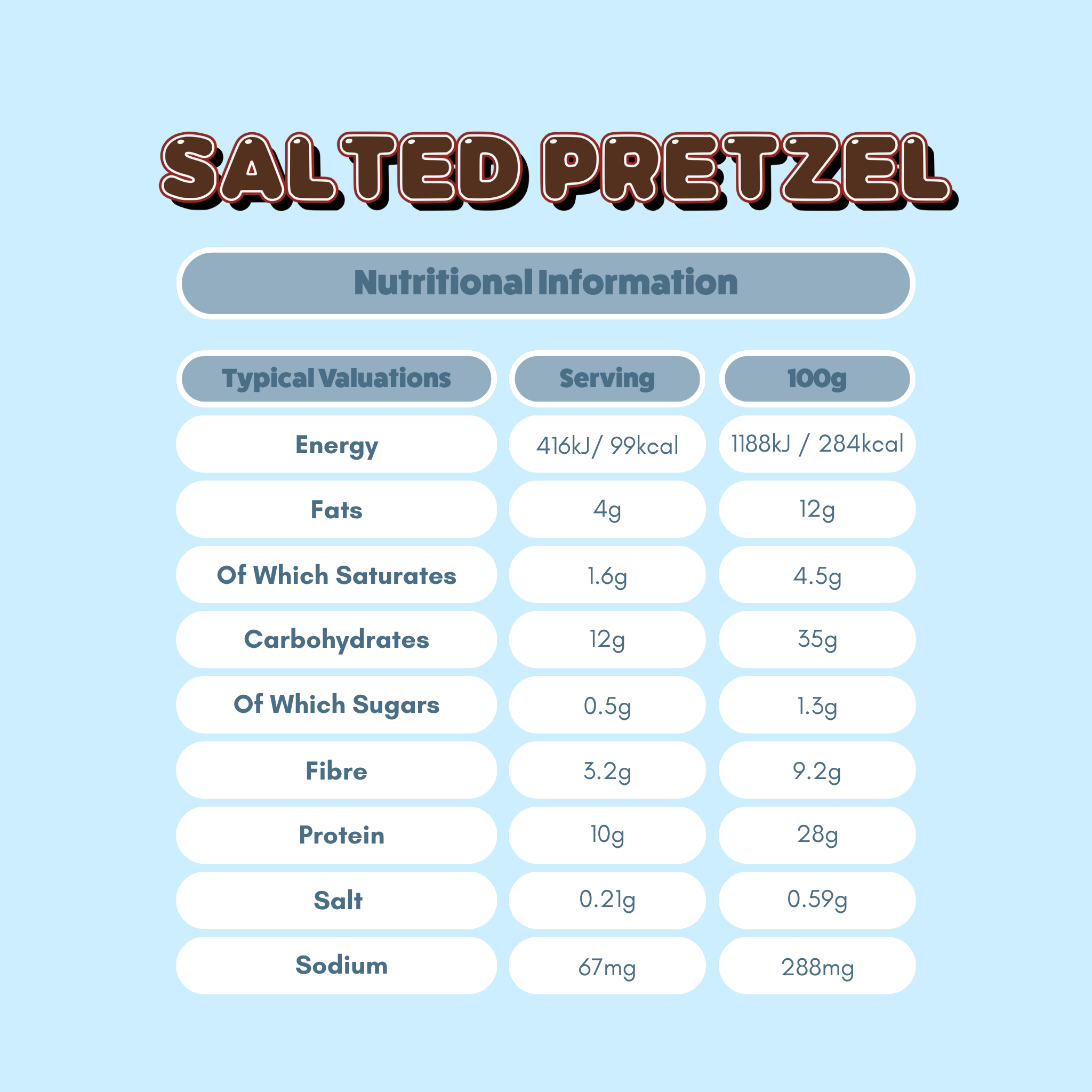 Salted Pretzel Protein Bar Nutritional Information