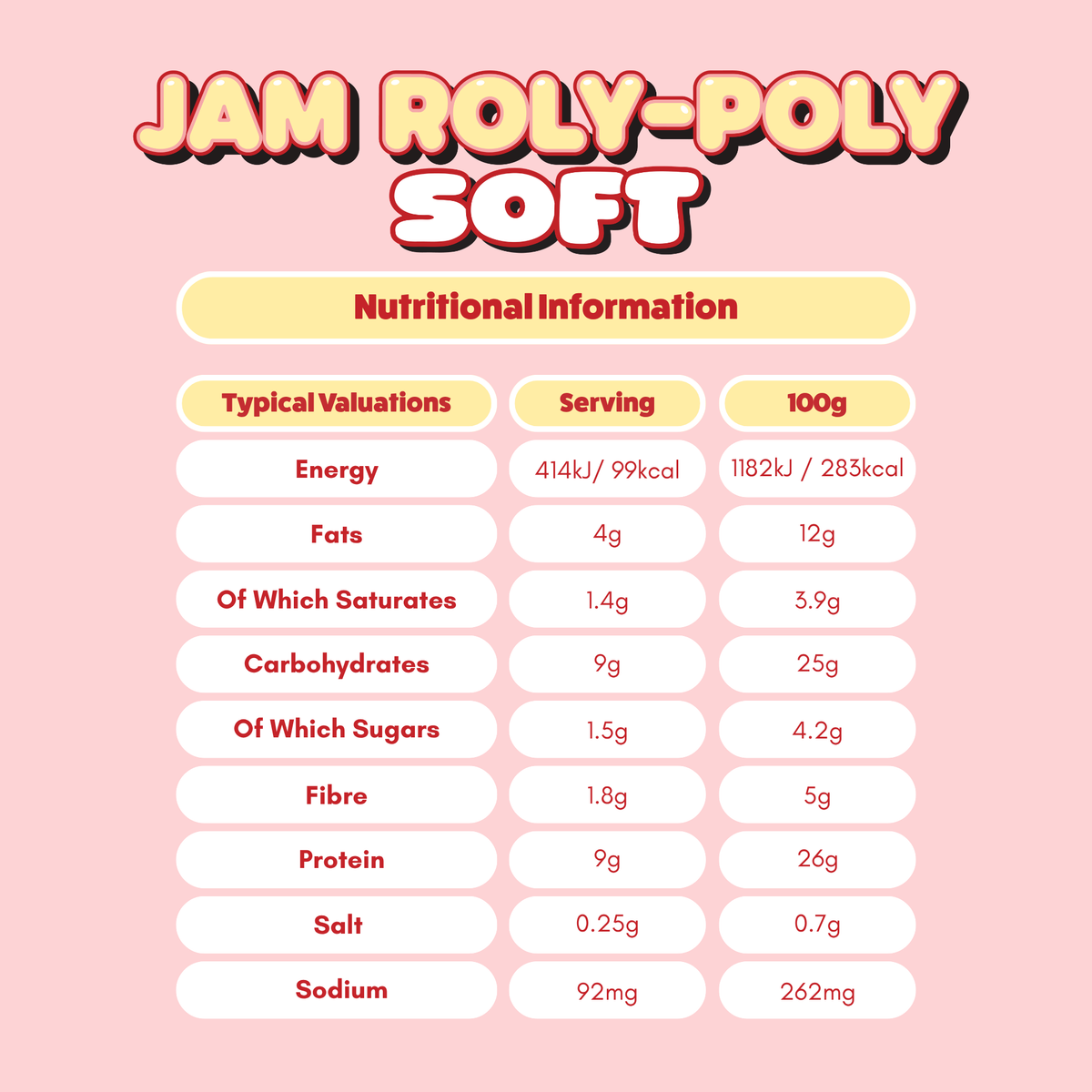 Jam Roly-Poly Soft nutrition information: 99 kcal, 9g protein, 1.5g sugar per bar