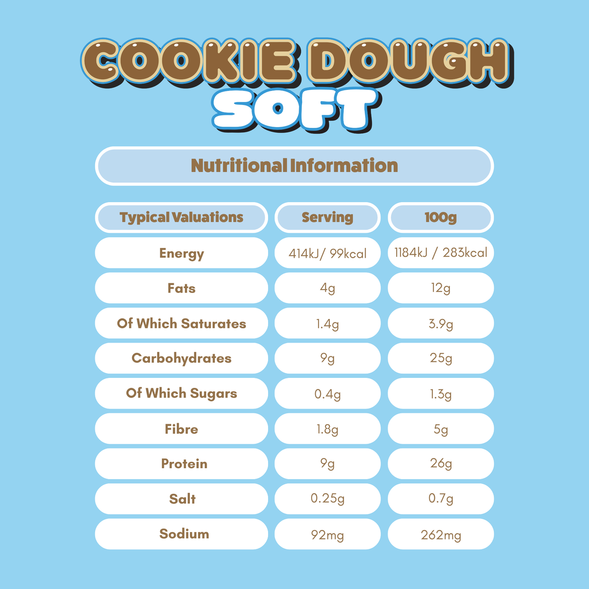 Cookie Dough Soft nutrition information: 99 kcal, 9g protein, 0.4g sugar per bar