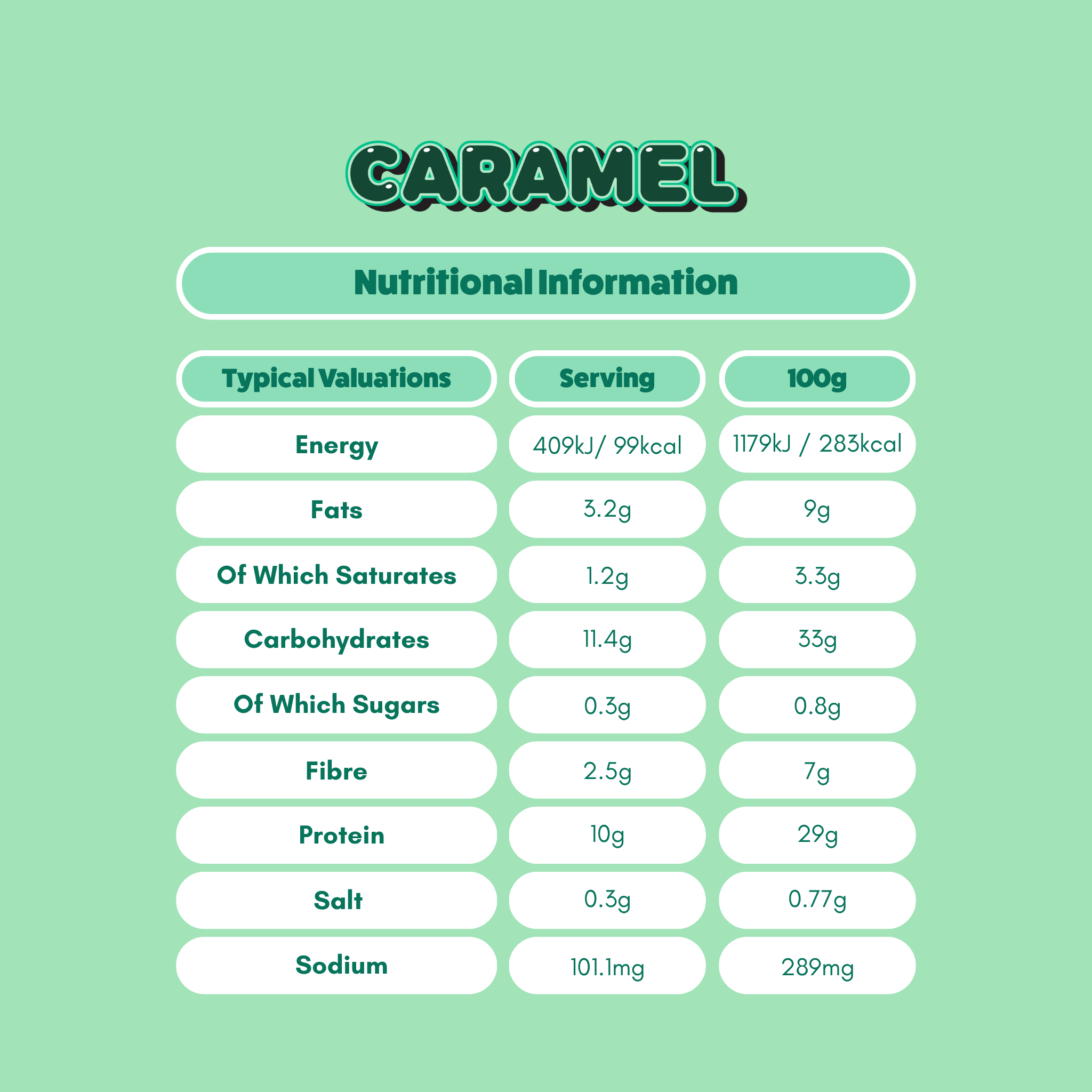 yubi protein bar caramel multipack low sugar calories gluten free vegan nutritional information table
