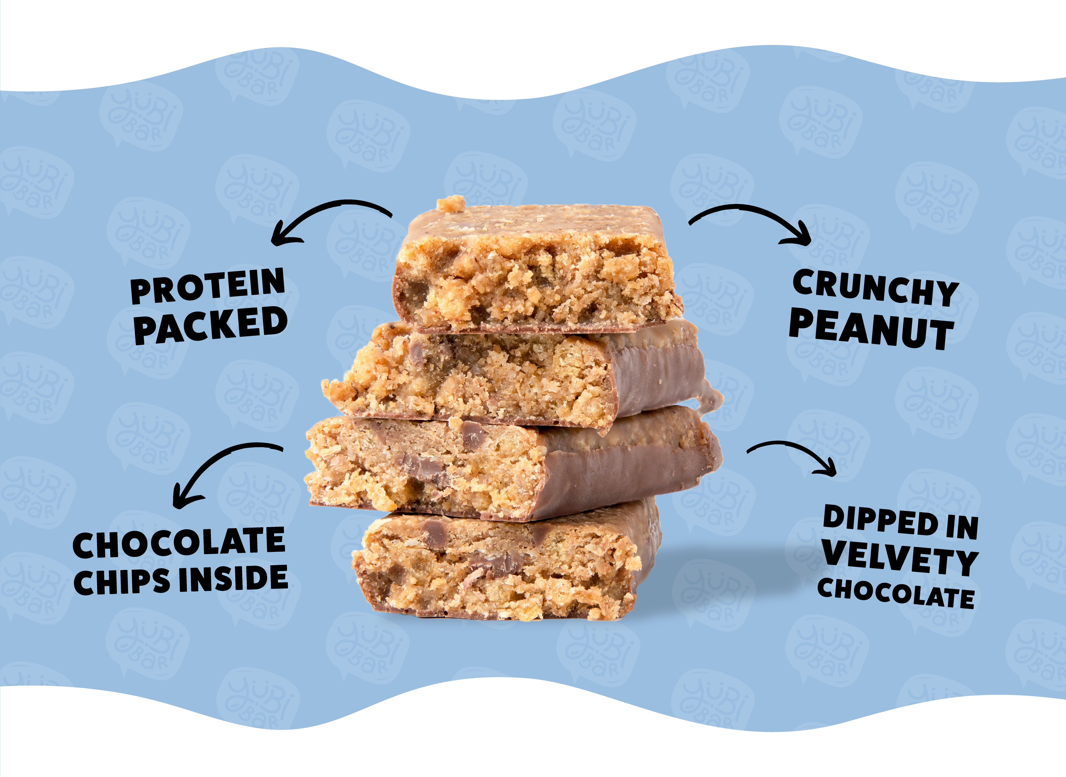 yubibar low sugar high protein gluten free protein flapjack infographic